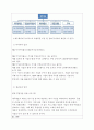 A+)현행 기업회계기준에서는 기업이 작성 및 공시해야 하는 재무제표를 재무상태표, 포괄손익계산서, 자본변동표, 현금흐름표, 주석 등으로 규정하고 있습니다. 각 재무제표를 통해 제공되는 정보를 구체적으로 설명하고, 회계정보이용자의 경제적 의사결정을 위해 이들 재무제표에 추가적으로 포함되어 공시되면 도움이 될 만한 정보는 어떠한 것들이 있을지를 투자자와 채권자의 입장에서 각각 고려하여 제시하시기 바랍니다. 3페이지