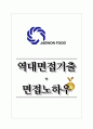 (주)재원푸드 역대면접기출 면접노하우 1페이지
