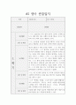 만2세 1학기 7명 관찰일지 / 일상생활,놀이활동 관찰일지 / 평가와 해석 포함된 관찰일지 2페이지
