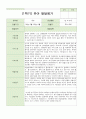 만4~5세 22명  1학기 2학기 (1년) 발달평가 내용입니다 8페이지