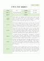 만4~5세 22명  1학기 2학기 (1년) 발달평가 내용입니다 9페이지