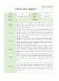 만4~5세 22명  1학기 2학기 (1년) 발달평가 내용입니다 14페이지