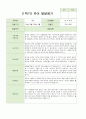 만4~5세 22명  1학기 2학기 (1년) 발달평가 내용입니다 21페이지