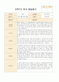 만4~5세 22명  1학기 2학기 (1년) 발달평가 내용입니다 26페이지