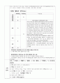객관식 헌법(5급, 7급, 법무사 등) 대비 헌정사,정족수 및 기타 3페이지