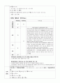 객관식 헌법(5급, 7급, 법무사 등) 대비 헌정사,정족수 및 기타 6페이지