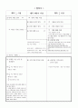 객관식 헌법(5급, 7급, 법무사 등) 대비 헌정사,정족수 및 기타 9페이지