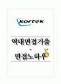 코텍 역대면접기출 면접노하우 1페이지