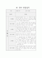 만2세 2학기 7명 관찰일지 / 일상생활,놀이활동 관찰일지 / 평가와 해석 포함된 관찰일지 1페이지