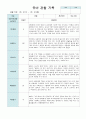 관찰 기록 만4~5세 18명 12월~다음해 2월 까지 관찰(평가제) 14페이지