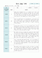 관찰 기록 만4~5세 18명 12월~다음해 2월 까지 관찰(평가제) 16페이지