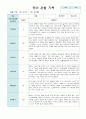 관찰 기록 만4~5세 18명 12월~다음해 2월 까지 관찰(평가제) 18페이지