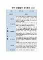 만1세 관찰일지 - 2학기 7명 관찰일지 (놀이활동,일상생활 영역 관찰일지) 3페이지