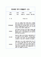1학기 만3세반 영역별 유아 관찰일지, 행동 관찰일지 (발달평가 포함/평가인증 완료) 3페이지