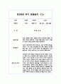 2학기 만3세반 영역별 유아 관찰일지, 행동 관찰일지 (발달평가 포함/평가인증 완료) 6페이지