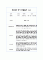 2학기 만3세반 영역별 유아 관찰일지, 행동 관찰일지 (발달평가 포함/평가인증 완료) 7페이지