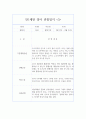 만1세 (3세) 영아 행동 관찰일지 5명분 (관찰내용 과 총평가, 평가인증 통과) 5페이지