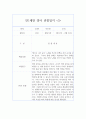 만1세 (3세) 영아 행동 관찰일지 5명분 (관찰내용 과 총평가, 평가인증 통과) 6페이지
