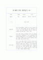 만1세 (3세) 영아 행동 관찰일지 5명분 (관찰내용 과 총평가, 평가인증 통과) 8페이지