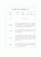 만1세 (3세) 영아 행동 관찰일지 5명분 (관찰내용 과 총평가, 평가인증 통과) 9페이지