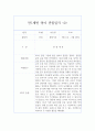 만1세 (3세) 2학기 영아 행동 관찰일지 5명분 (관찰내용과 총평가, 평가인증 통과) 4페이지