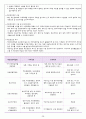 23년도 운영안내서 39페이지
