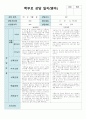 어린이집 만1세 2학기  학부모상담일지 2페이지