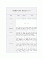 만4세 유아 1학기 관찰기록 (관찰일지+종합발달평가) 2페이지