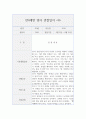 만4세 유아 1학기 관찰기록 (관찰일지+종합발달평가) 7페이지