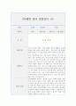 만4세 유아 2학기 관찰기록 (관찰일지+종합발달평가) 4페이지