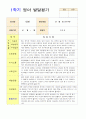 만1세 1학기 영아 발달평가  7명 영역별 평가 4페이지