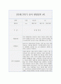 만3세 2학기 관찰일지+관찰평가 (10페이지 분량으로 매우 자세합니다.) 4페이지