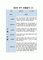 만0세 영아 1학기 관찰일지 / 일상,놀이활동 관찰일지 / 영아전담 어린이집 관찰일지 7페이지