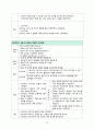 슬픔,지식부족-계류유산 11페이지