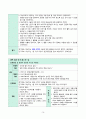 불안,낙상위험성-인공관절주위감염 17페이지
