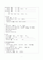 낙상위험,변비-어지럼증 7페이지