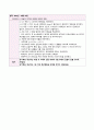 간호과정-침습적처치와 관련된 감염의 위험 2페이지