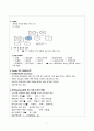 CASESTUDY_골다공증 9페이지
