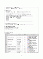 CASESTUDY_골다공증 14페이지