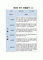 만0세 영아 2학기 관찰일지 / 일상,놀이활동 관찰일지 / 영아전담 어린이집 관찰일지 1페이지