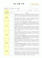 만5세19명  관찰일지 12월~다음해 2월 영역별 2회 관찰후 작성 3페이지