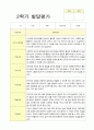 유아 만5세 19명 2학기 발달평가 2페이지
