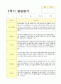 유아 만5세 19명 2학기 발달평가 10페이지