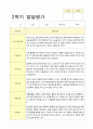 유아 만5세 19명 2학기 발달평가 18페이지