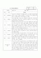 만3세반 1학기 (3월~8월) 관찰일지  평가인증 통과 관찰일지  해석과 총 평가포함 관찰일지 2페이지