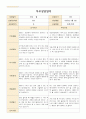 만3세~5세 혼합  19명 1학기 부모상담일지 3페이지
