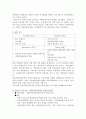 5주 2강 경영진단 학습 과정에서 평생교육기관 경영을 위한 고객분석 및 평생학습관 SWOT분석과 대안에 대해 학습하였습니다. SWOT모형은 강점, 약점, 기회, 위협 4가지로 구분됩니다. 평생교육의 대상자인 20대, 30대, 40~50대 중에서 타겟을 설정한 후 SWOT 분석 및 그에 맞는 직업교육 프로그램을 설계하세요. 3페이지