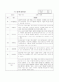만3세반 2학기 (9월~2월) 관찰일지  평가인증 통과 관찰일지   해석과 총 평가포함 관찰일지 5페이지