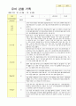 어린이집 만5세  19명 관찰일지 3월~5월 9페이지