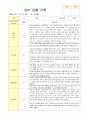 어린이집 만5세  19명 관찰일지 3월~5월 12페이지